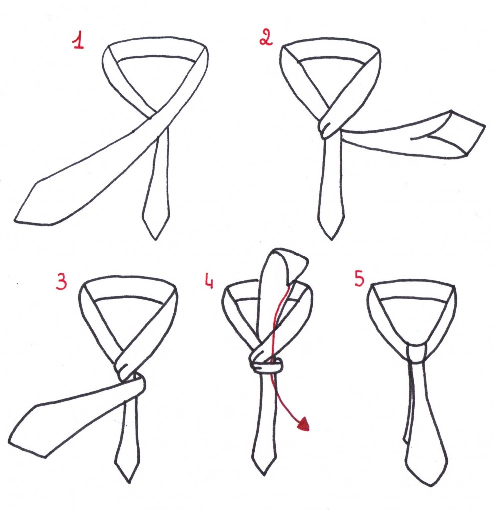 Comment faire un noeud de cravate